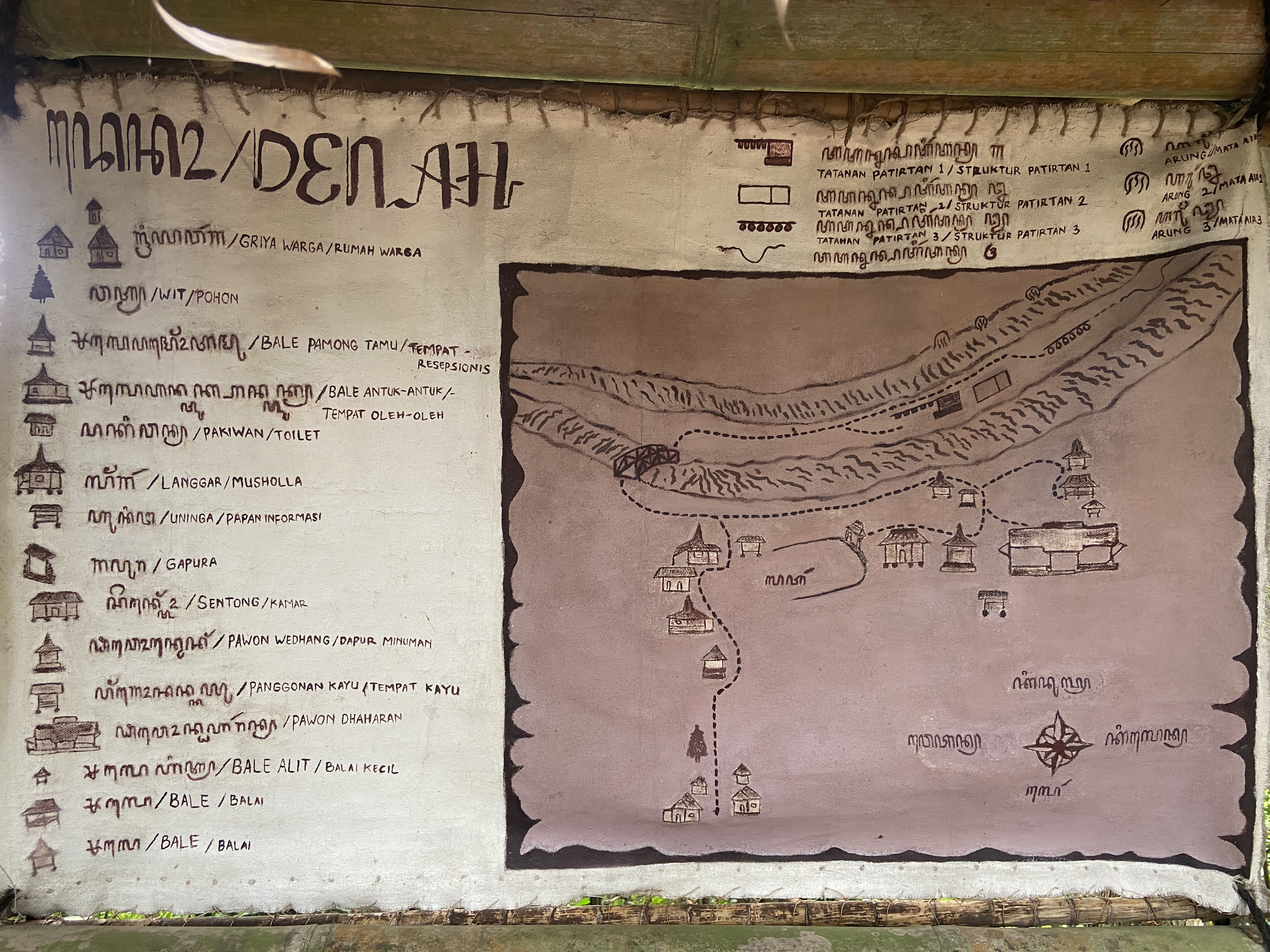 Denah Kawasan Situs Patirtaan Ngawonggo